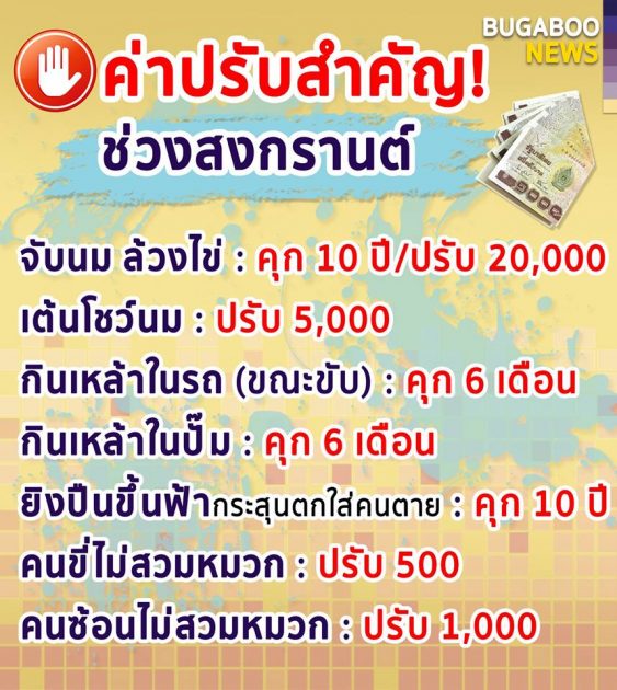 ค่าปรับ สงกรานต์