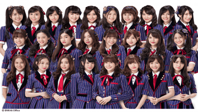 BNK48