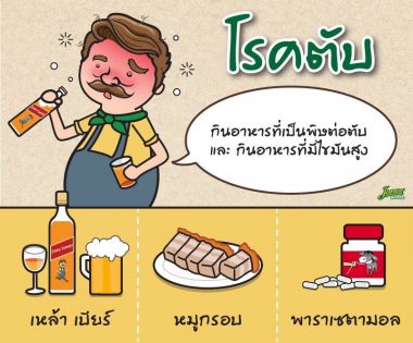 โรคตับ