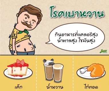 โรคเบาหวาน #5 โรคเบาหวาน