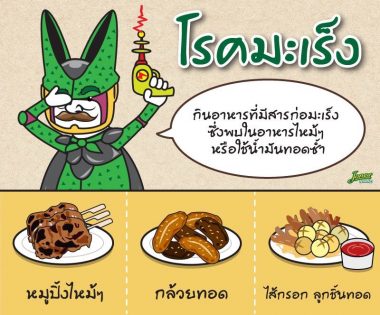 โรงมะเร็ง #2 โรงมะเร็ง