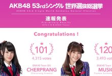 BNK48-AKB48