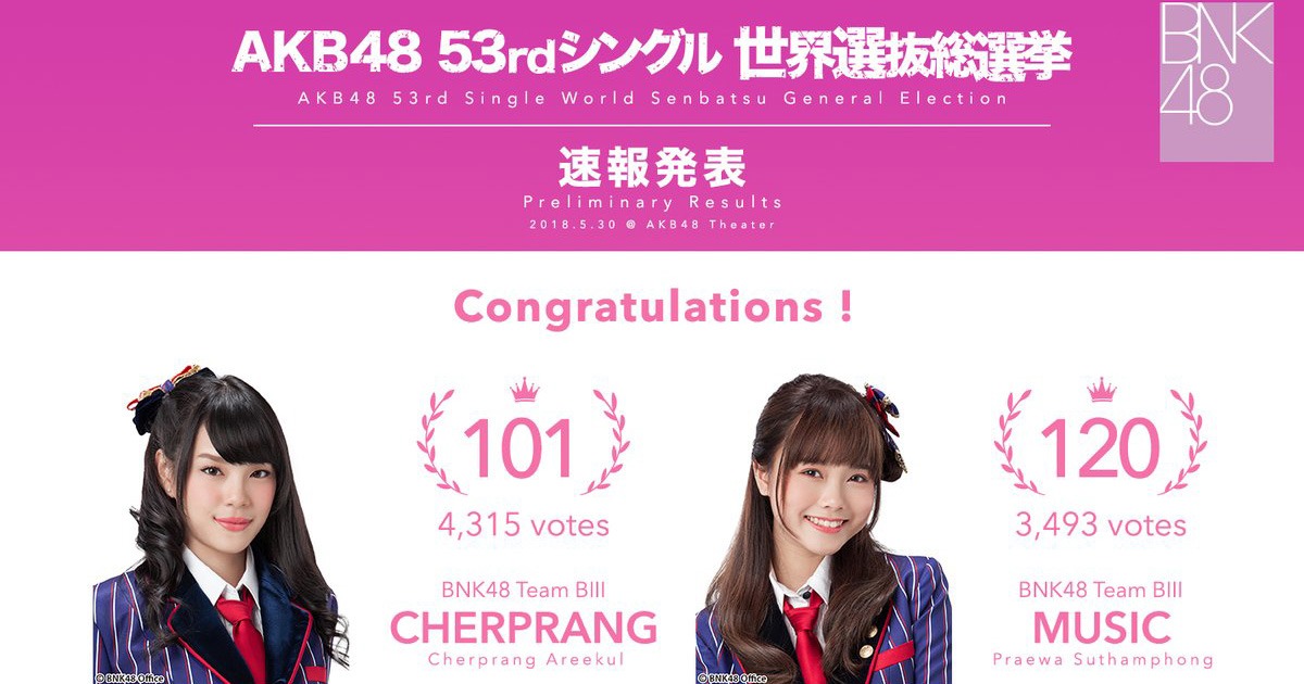 BNK48-AKB48