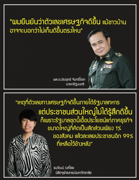 ประยุทธ์ ปะทะ ธนวัฒน์