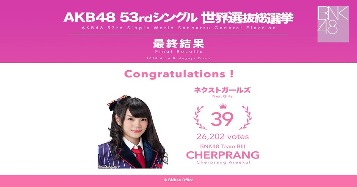 Cherprang BNK48