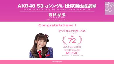 Music BNK48