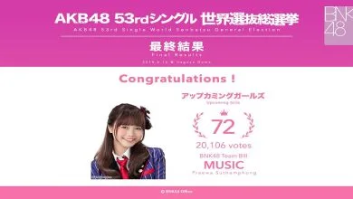 Music BNK48