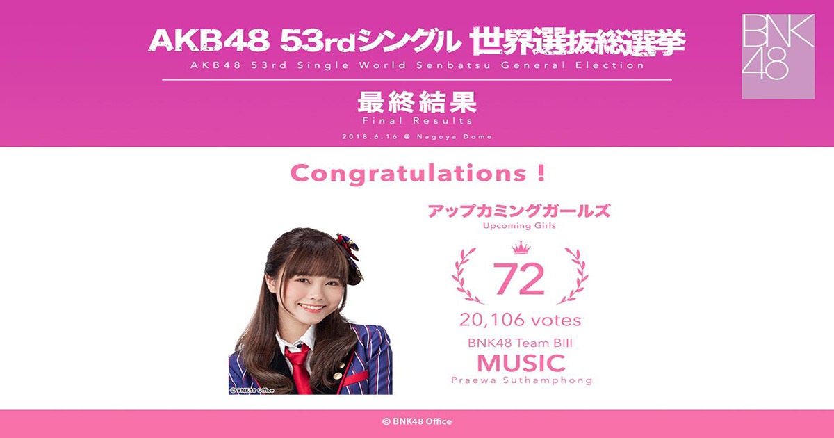 Music BNK48