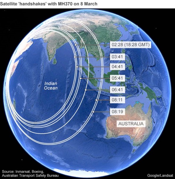 ตำแหน่งของ MH370