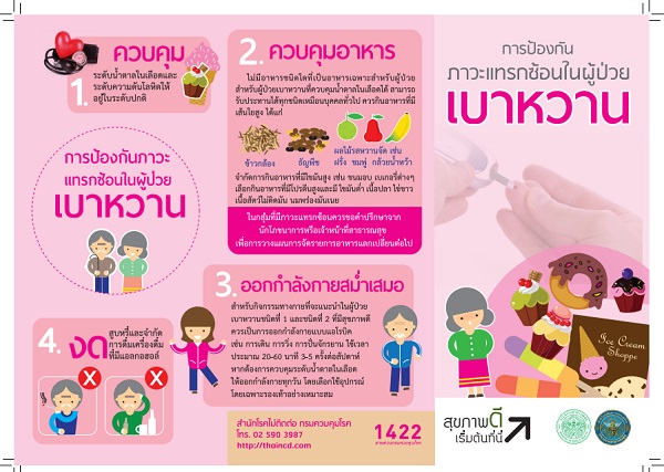 การป้องกันโรคเบาหวาน #6 การป้องกันโรคเบาหวาน
