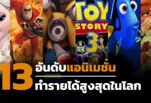 13 ภาพยนตร์การ์ตูน ที่ทำรายได้สูงสุดในโลก