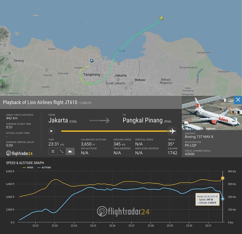 Lion Air JT610 ตก