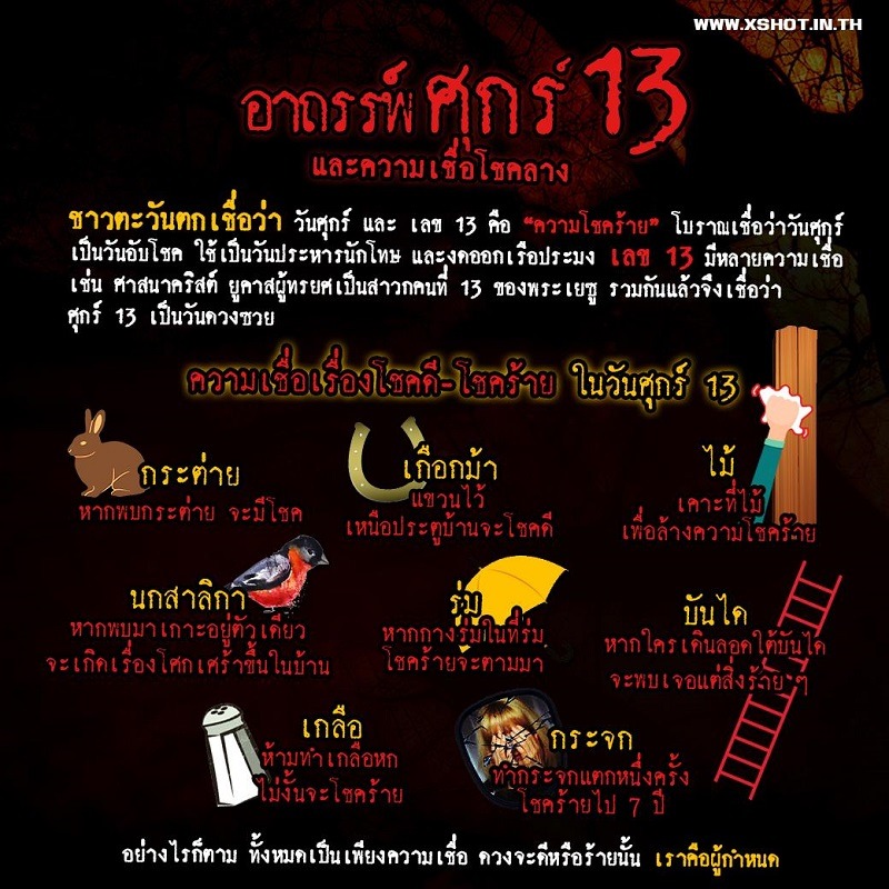 ความเชื่อศุกร์ 13