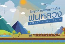วันพระบิดาแห่งฝนหลวง-ปก