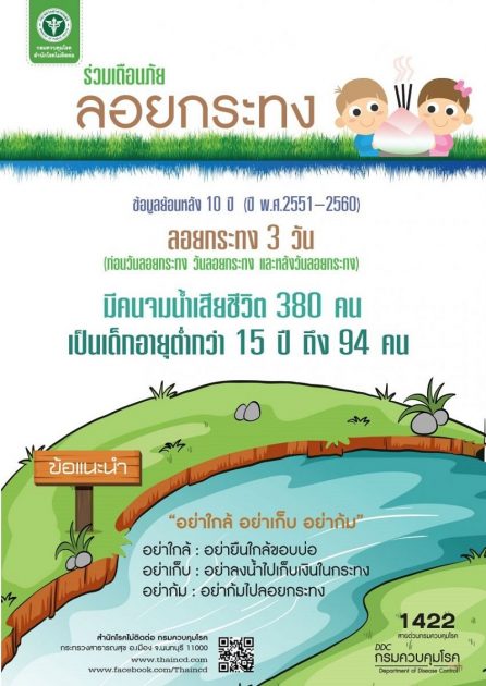 ลอยกระทง #2 ลอยกระทง