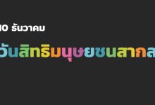 วันสิทธิมนุษยชนสากล