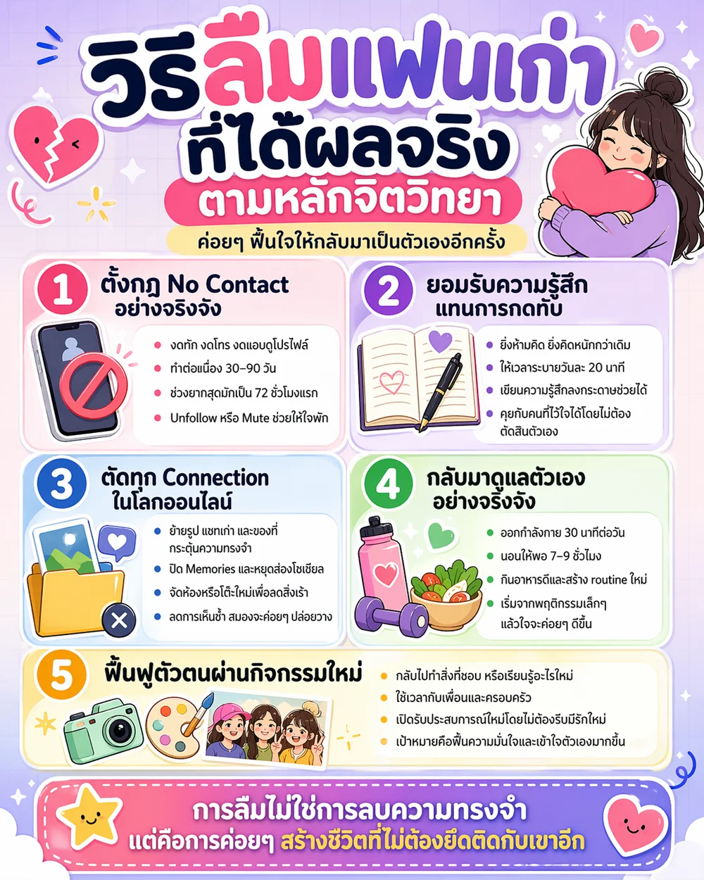 วิธีลืมแฟนเก่าที่ได้ผลจริงตามหลักจิตวิทยา