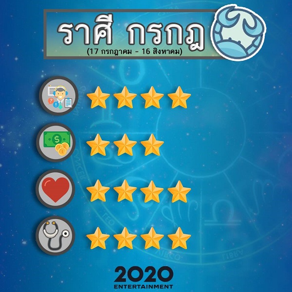 ดวงราศีกรกฏ #8 ดวงราศีกรกฏ