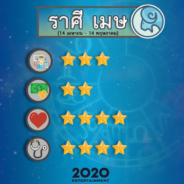 ดวงราศีเมษ #5 ดวงราศีเมษ