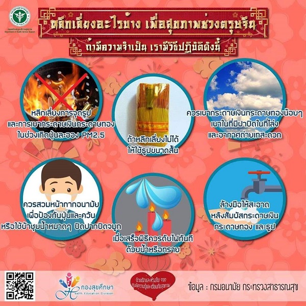 สุขภาพ