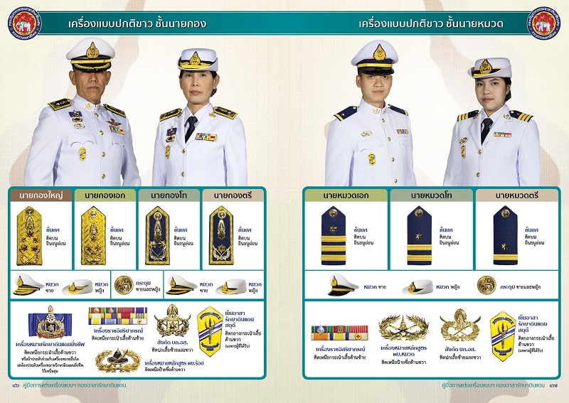 เครื่องแบบปกติ ชั้นนายกอง - ชั้นนายหมวด #7 เครื่องแบบปกติ ชั้นนายกอง - ชั้นนายหมวด
