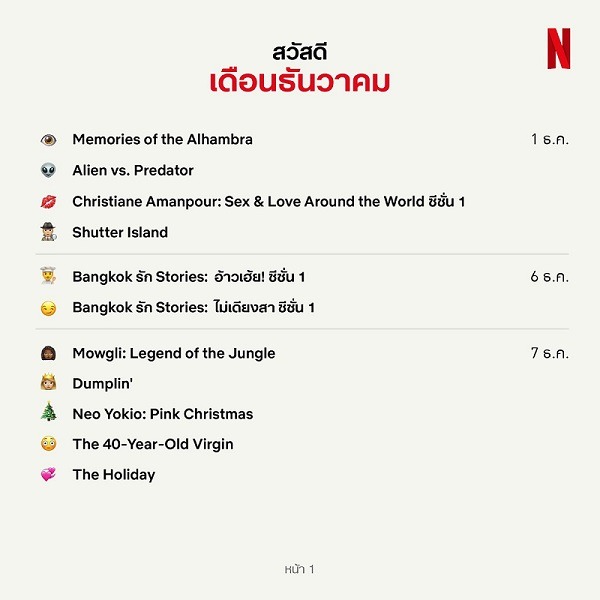 Netflix ธันวาคม 61