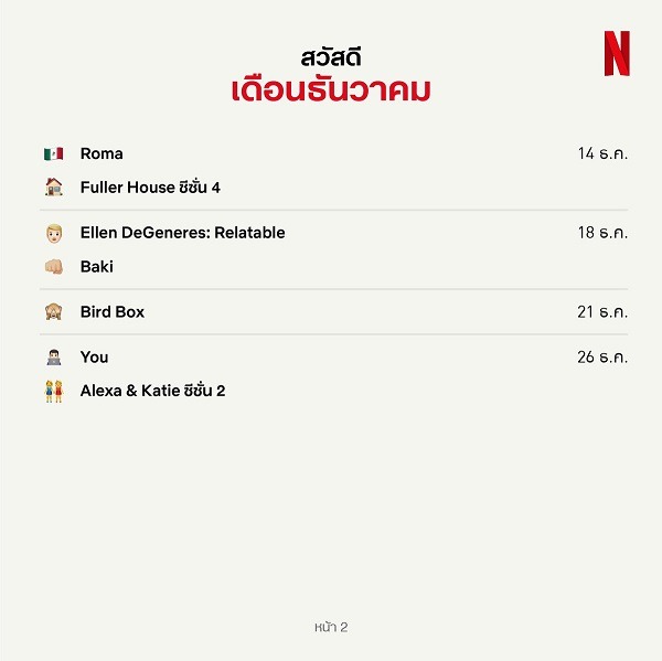 Netflix ธันวาคม 61