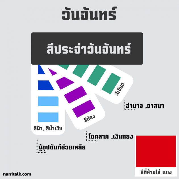 สีเสื้อประจําวันจันทร์