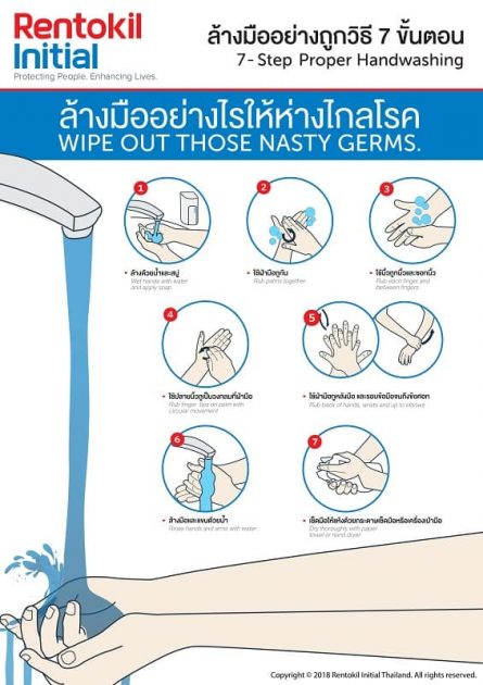 ป้ายรณรงค์ล้างมือ