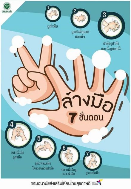 การล้างมือ 7 ขั้นตอน