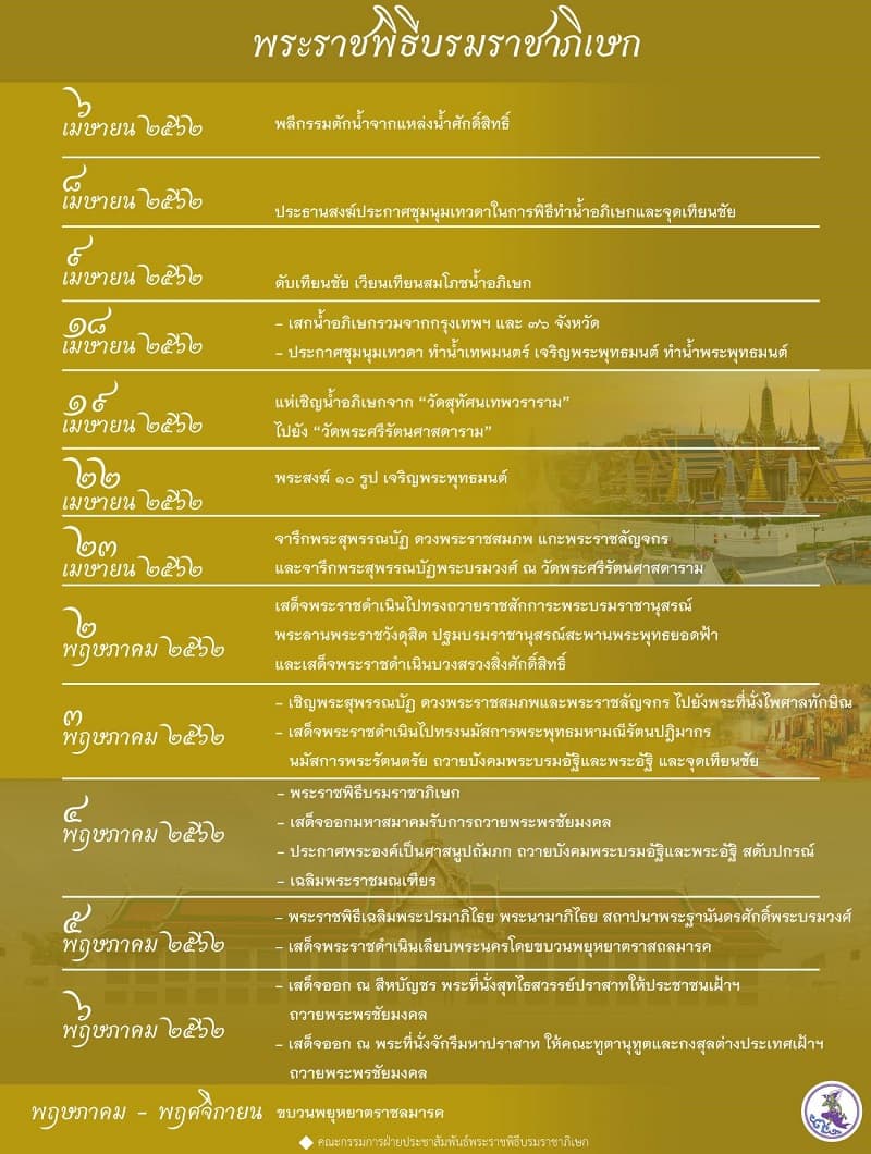 การเตรียมพระราชพิธีบรมราชาภิเษก 2567