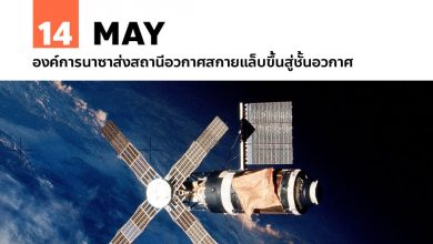 14 พฤษภาคม องค์การนาซาส่งสถานีอวกาศสกายแล็บขึ้นสู่ชั้นอวกาศ