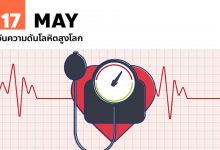 17 พฤษภาคม วันความดันโลหิตสูงโลก