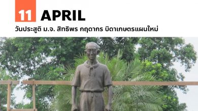 11 เมษายน วันประสูติ ม.จ. สิทธิพร กฤดากร บิดาเกษตรแผนใหม่