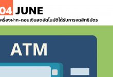 4 มิถุนายน เครื่องฝาก-ถอนเงินสดอัตโนมัติได้รับการจดสิทธิบัตร