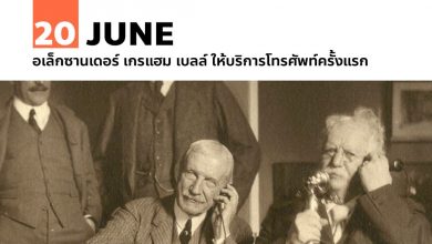 20 มิถุนายน อเล็กซานเดอร์ เกรแฮม เบลล์ ให้บริการโทรศัพท์ครั้งแรก