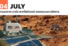 4 กรกฎาคม ยานอวกาศ มาร์ส พาทไฟน์เดอร์ ลงจอดบนดาวอังคาร