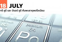 18 กรกฎาคม มารี คูรี และ ปิแอร์ คูรี ค้นพบธาตุพอโลเนียม