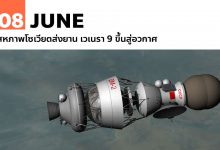 8 มิถุนายน สหภาพโซเวียตส่งยาน เวเนรา 9 ขึ้นสู่อวกาศ
