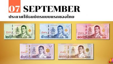 7 กันยายน ประกาศใช้ธนบัตรแบบแรกของไทย