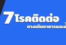 7 โรคติดต่อทางเดินอาหารและน้ำ จากภัยแล้ง
