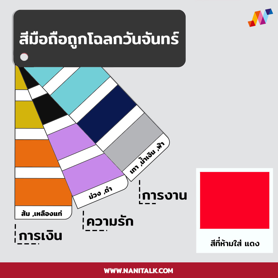 สีโทรศัพท์ตามวันเกิดประจําวันจันทร์