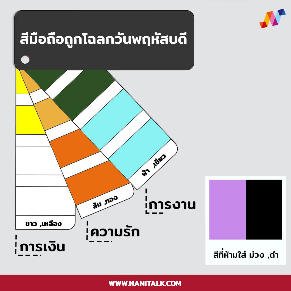 สีโทรศัพท์มงคลประจําวันพฤหัสบดี