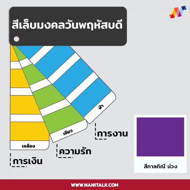 สีเล็บตามวันเกิดวันพฤหัสบดี
