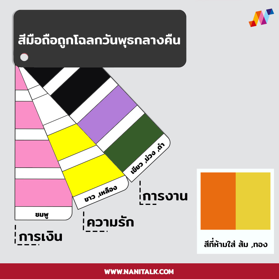 สีโทรศัพท์มงคลประจําวันพุธกลางคืน