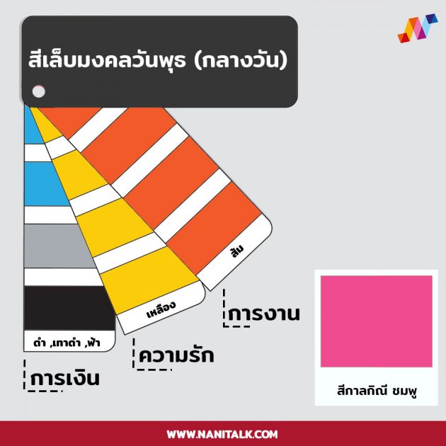 สีเล็บตามวันเกิดวันพุธ (กลางวัน)