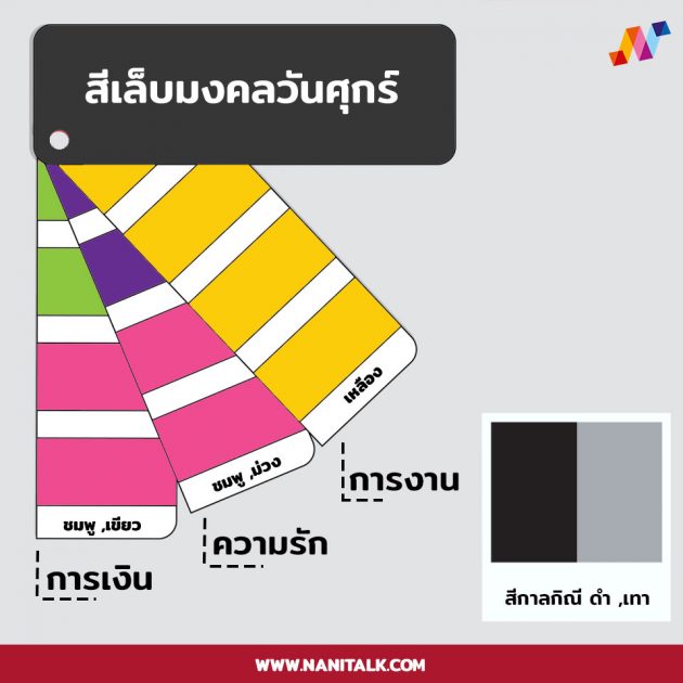 สีเล็บตามวันเกิดวันศุกร์