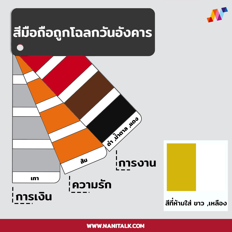 สีโทรศัพท์มงคลประจําวันอังคาร