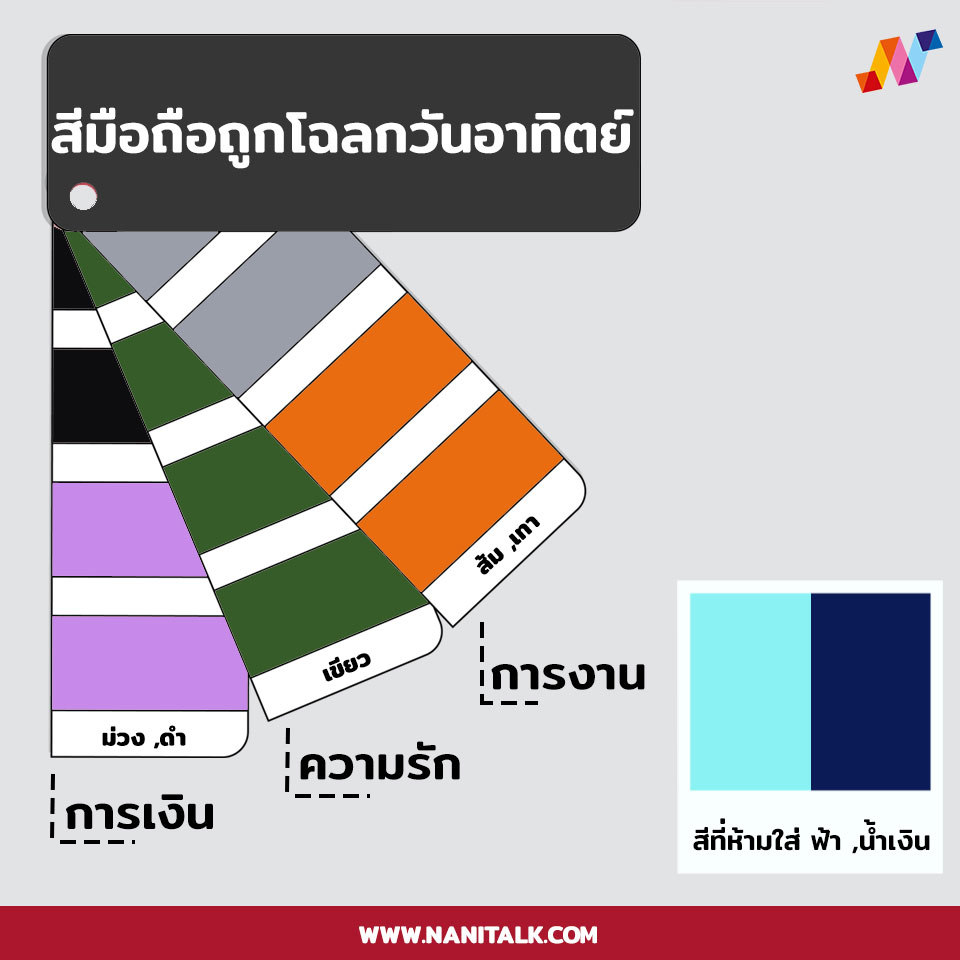 สีโทรศัพท์มงคลประจําวันอาทิตย์