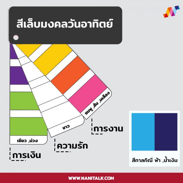 สีเล็บตามวันเกิดวันอาทิตย์